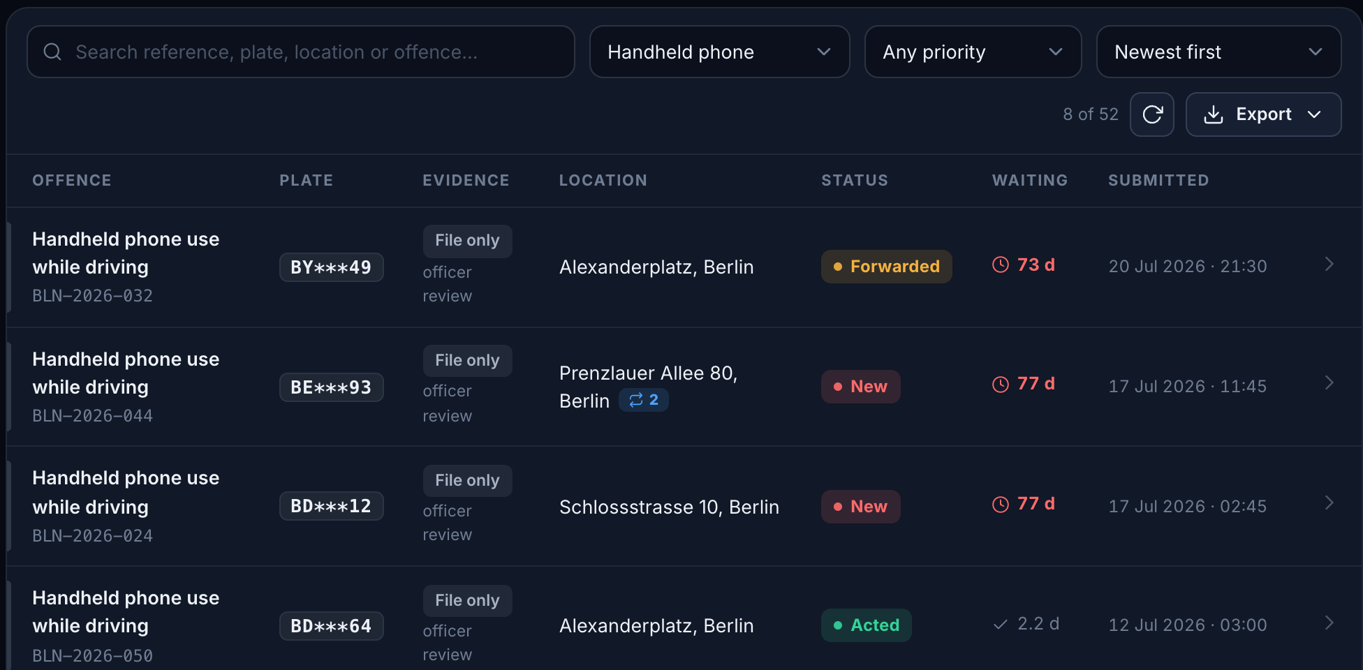 Case queue filtered to handheld phone reports, with case references, locations and recorded outcomes.